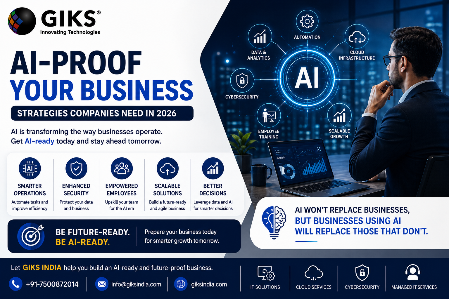 AI-Proof Your Business: Strategies Companies Need in 2026