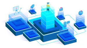 How GIKS India can leverage Liferay DXP to enhance the Contract Manufacturing business process and operations.